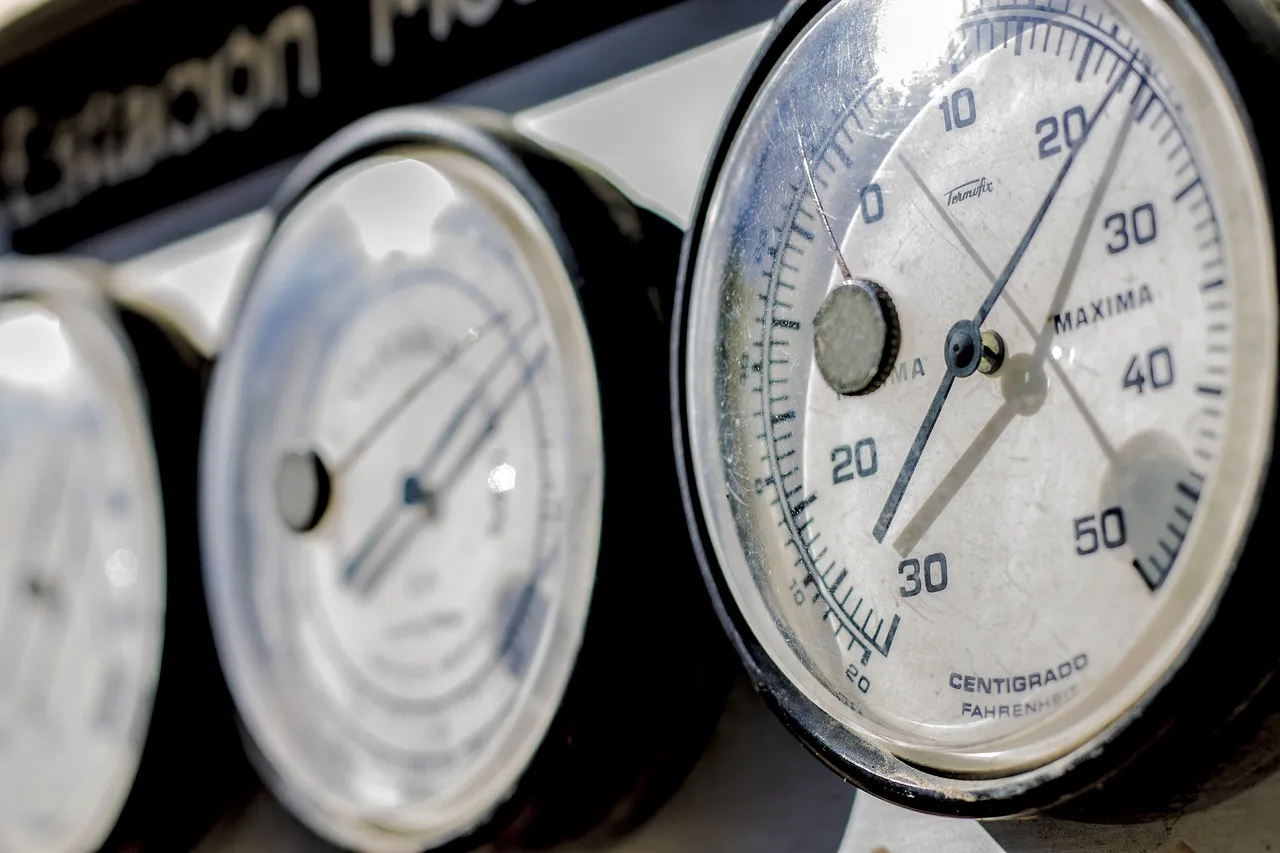 Kako koristiti barometar | Pokazivači vremenskih prilika i kako ih iščitavati